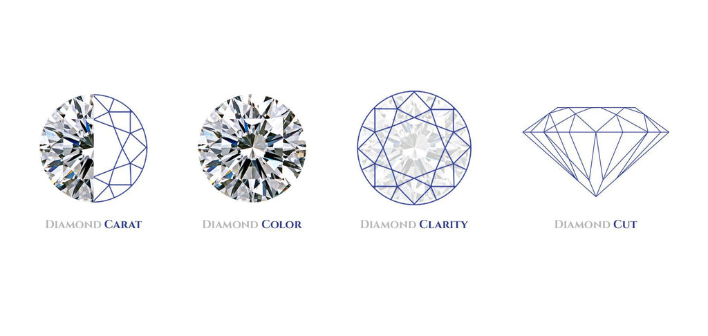 4C's Διαμαντιών | Τα 4 Χαρακτηριστικά Του Διαμαντιού